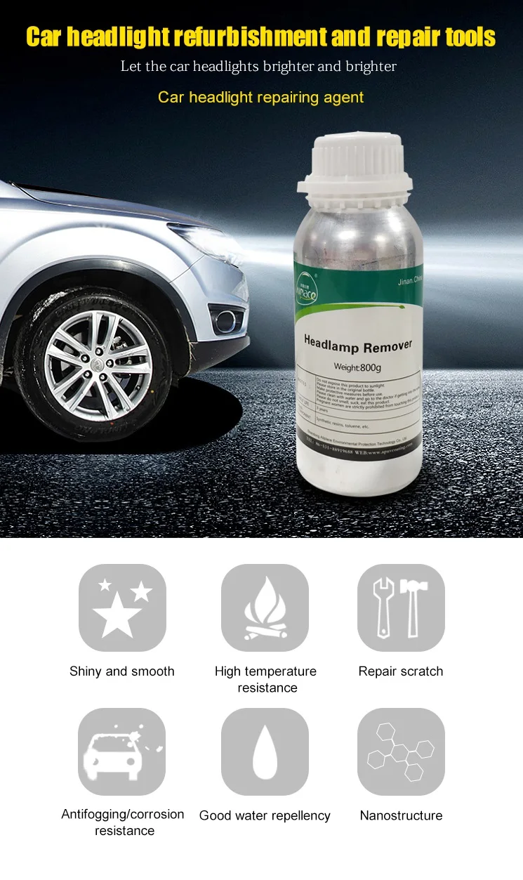 Headlamp Restoration Kit Headlight Renovation Renew Clear Medecine Headlight Steam