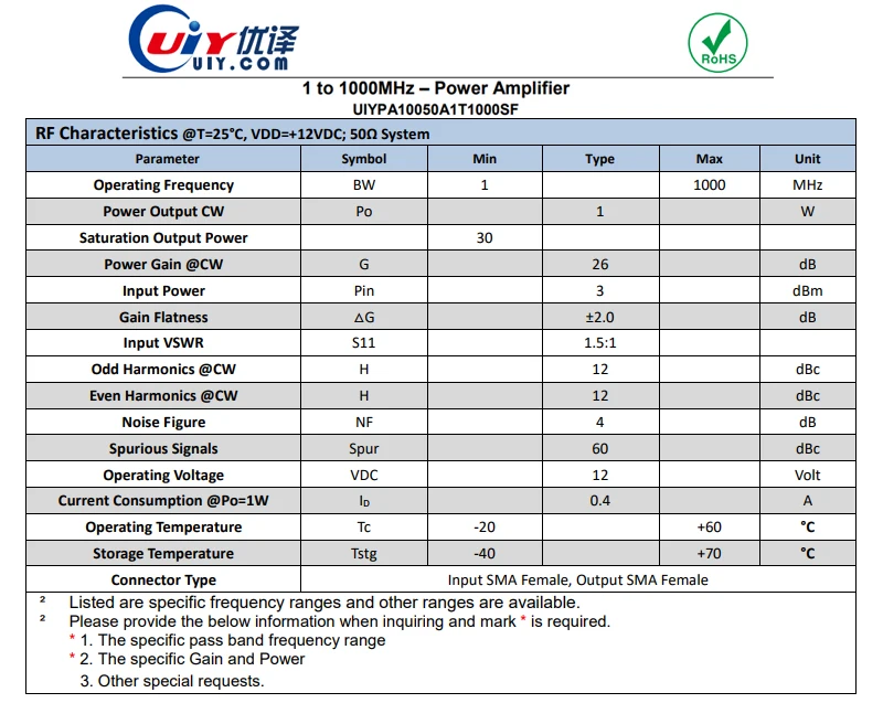 Uiy 11000mhz Hperformance Rf Power Amplifier,L Band,Uhf Buy Rf