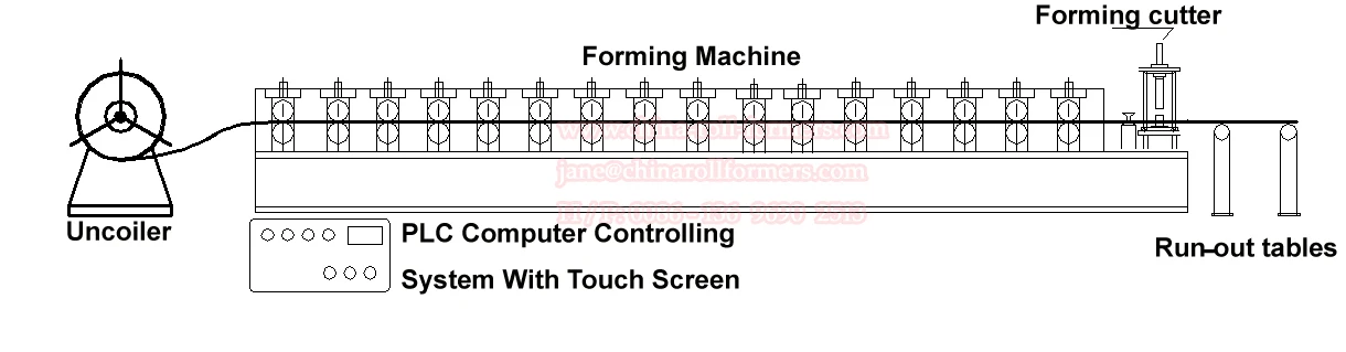 (7)Floor Decking Machines).jpg