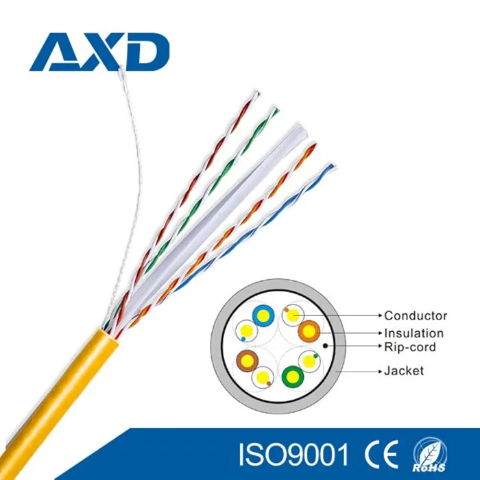 Wholesale 305m Networkc Ables Utp Cat 6 Cable Buy Cat 6 Cable 305m