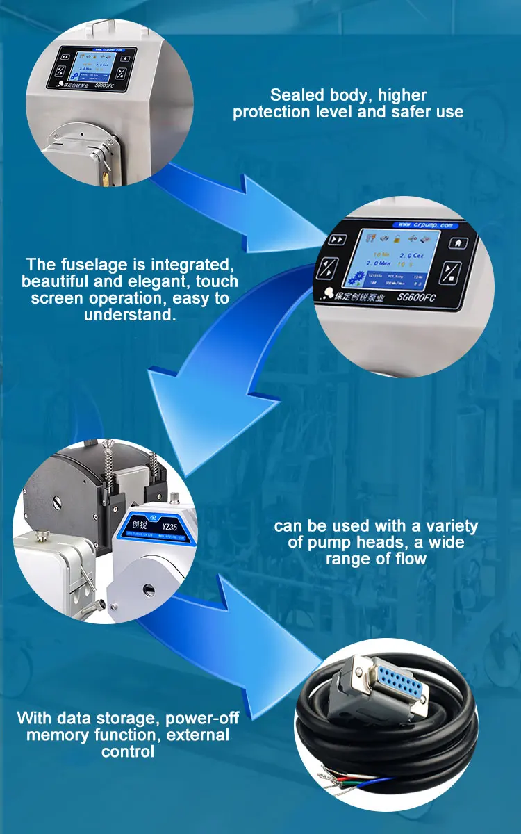 High Degree Of Protection IP55 Sealed Filling Peristaltic Pump Bottle Dispensing Pump