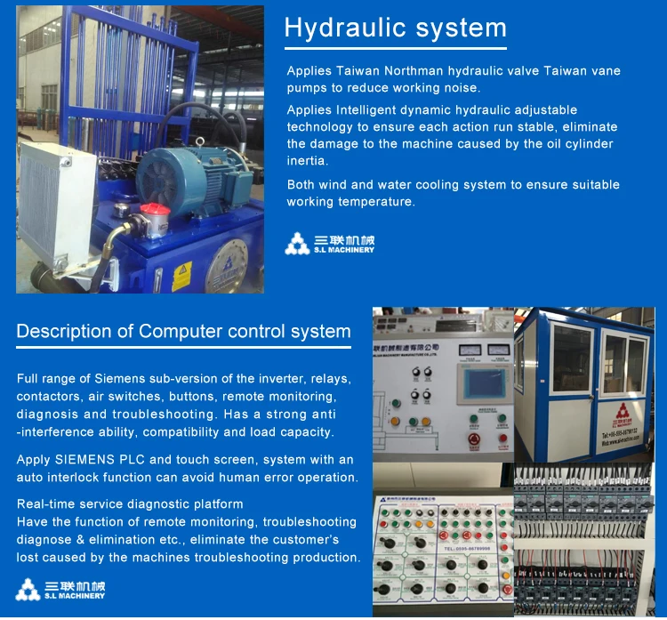 PLC y sistema hidráulico