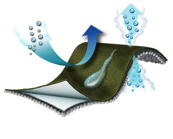 softshell fabric ().jpg