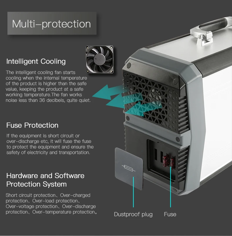 solar generator (5).jpg