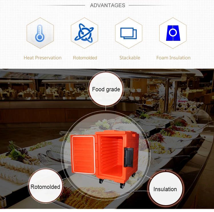 Insulated Food Transport Box For Catering Hot Food Gn Pan Carrier Buy Insulated Food Transport