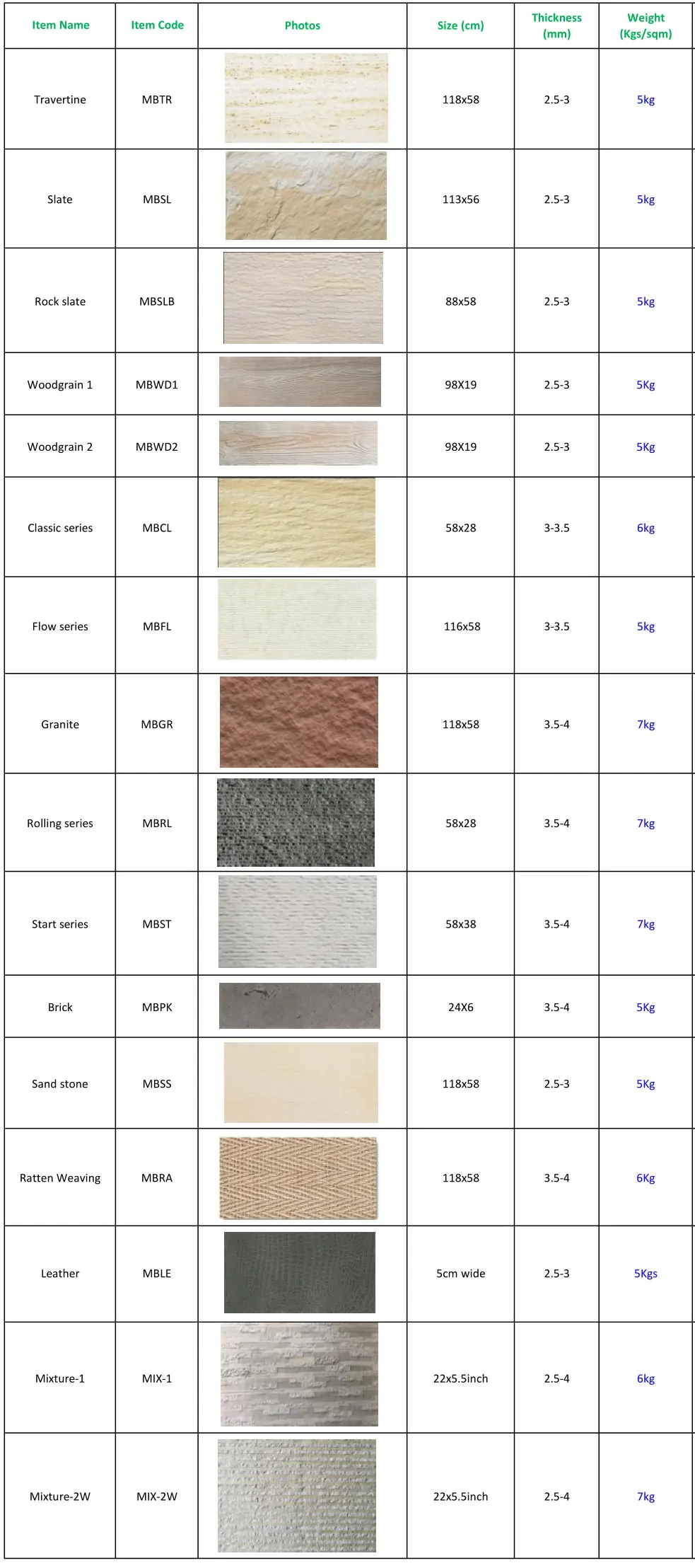 flexible wall tiilee  -spec 17-06