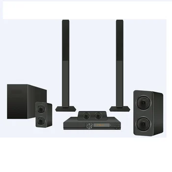 3d sound system for home