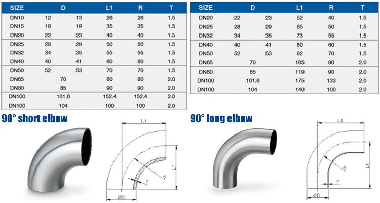 Stainless Steel Sanitary Elbow Stainless Steel 90 Degree Elbow ...