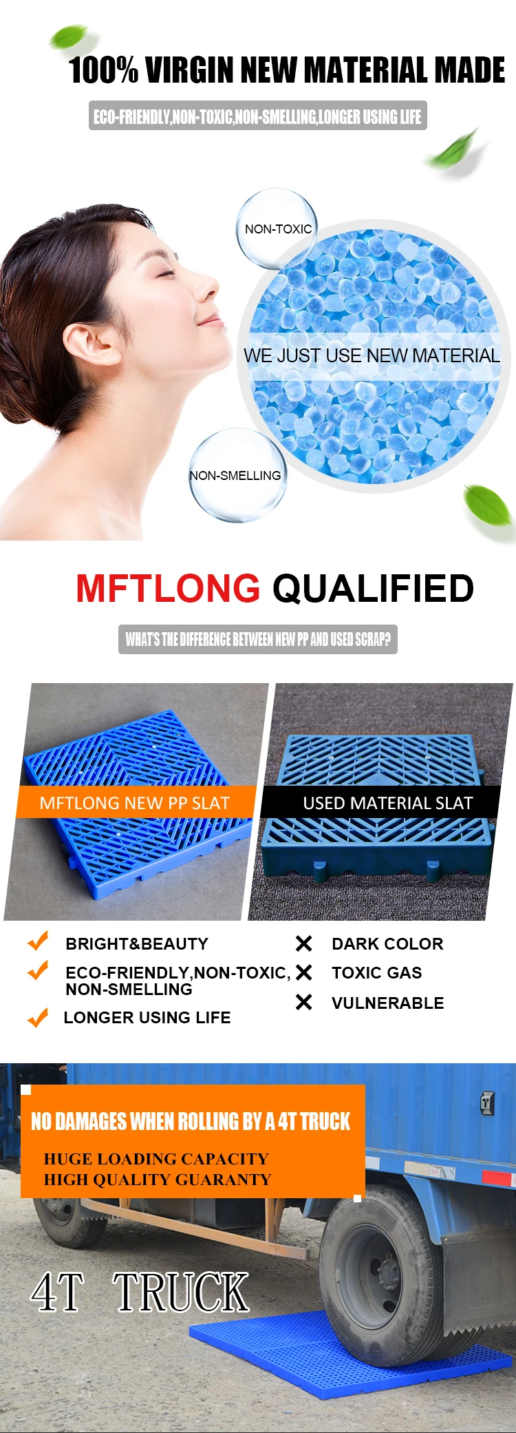 pig plastic slat floor