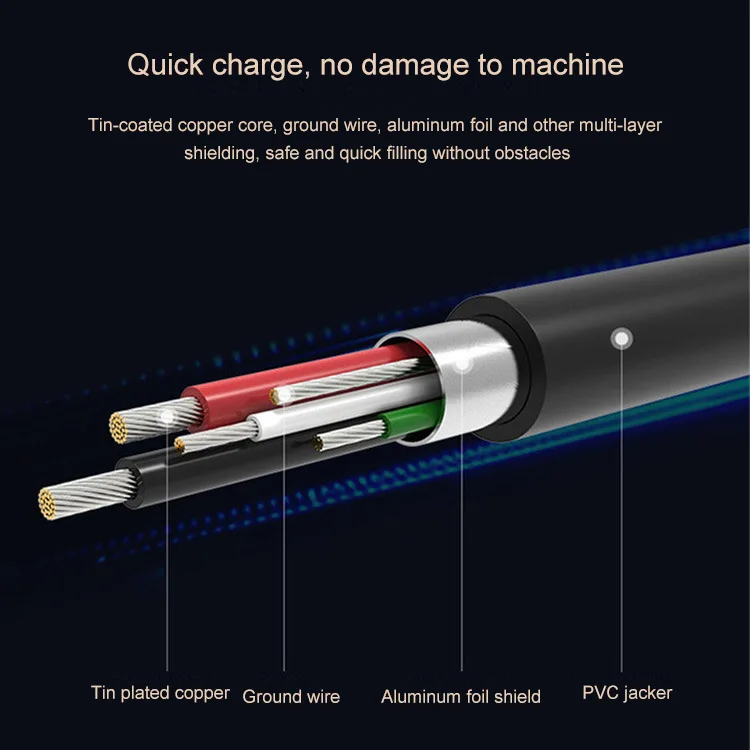 Multi USB OTG male to female Type C Cable Adapter Connector FOR mobile phone - ANKUX.COM