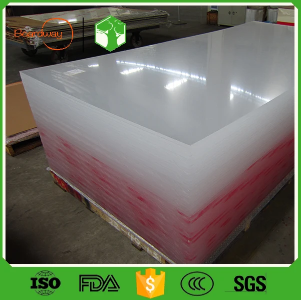 4 X 8 Plexiglass Sheet - www.inf-inet.com