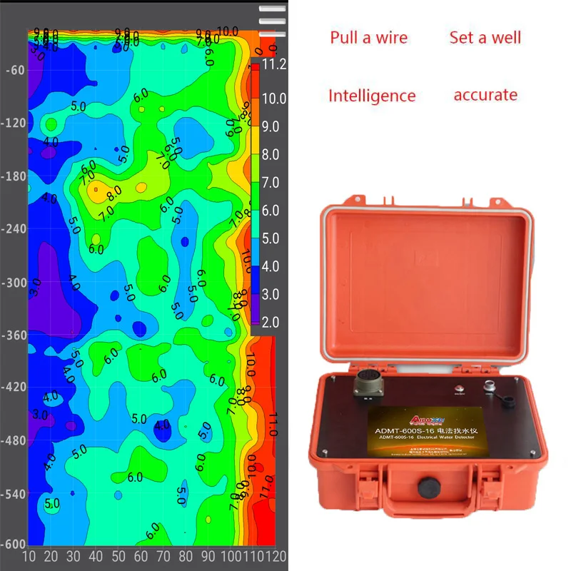 Good Price Geothermal Hot Spring 3000m Underground Water Detector Price Water Survey Equipment Buy Geophysical Equipment Price Underground Water Detector Price Water Survey Equipment Product On Alibaba Com