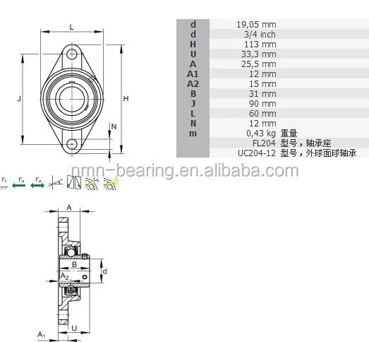 3/4 KANIGEN ACCU-LOC RF NICKEL 4-BOLT FLANGE UEF204-12NPMZ20RF AMI NEW! 3/4 KANIGEN ACCU-LOC RF NICKEL 4-BOLT FLANGE UEF204-12NPMZ20RF AMI NEW!