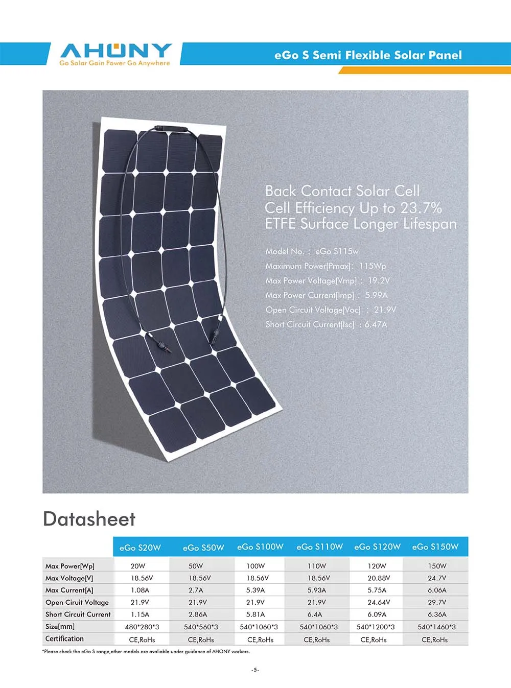 ultralight solar panel.jpg