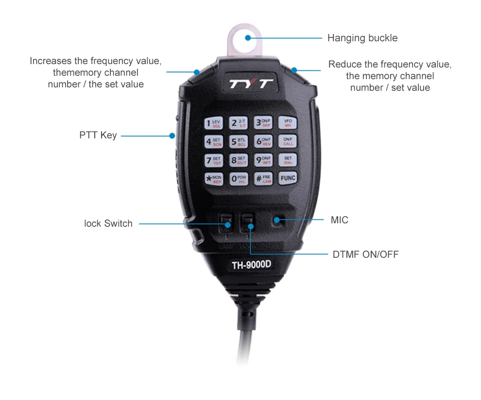 vehicle mouted Transceiver