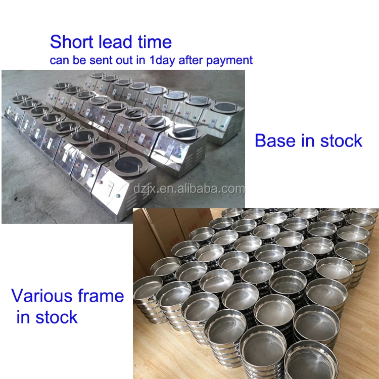 lead time
