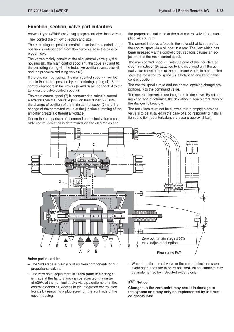 New Rexroth Proportional Valves R901243522 4wrte10w6100l4x/6eg24k31
