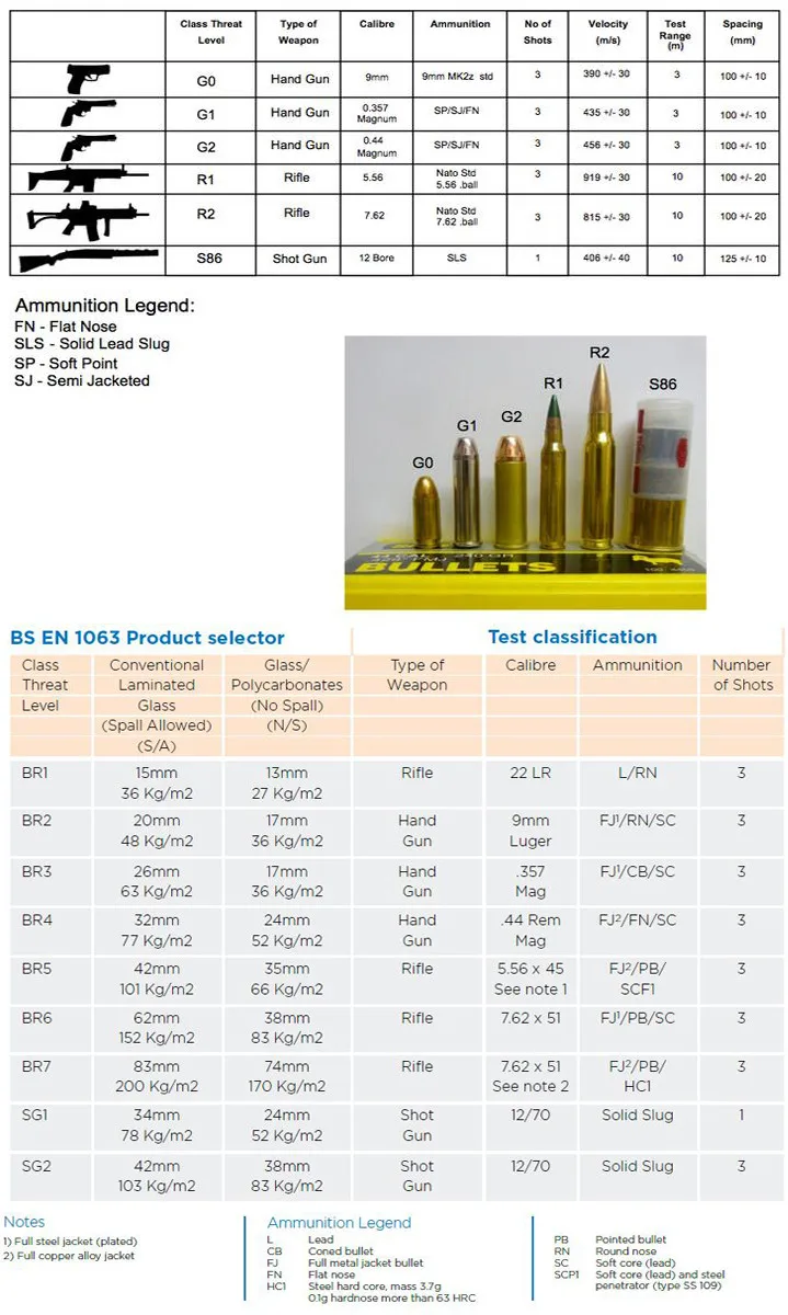 Bullet Proof Glazing  01.jpg