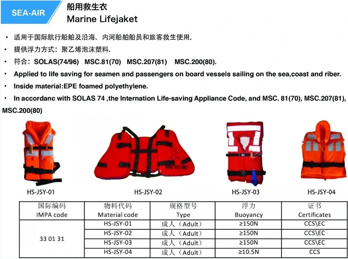 LIFEJACKET .jpg