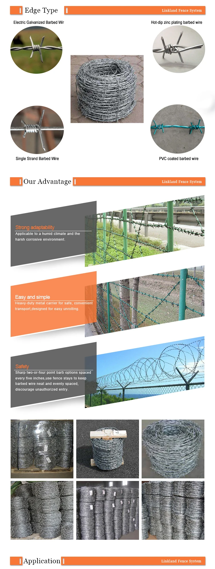 military used warning safety galvanized iron barbed wire