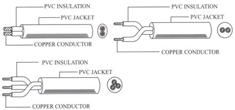 300v Electric 2x14 Cca Conductor 2c*26/0.31 Spt Spt-1 Spt-2 Parallel ...