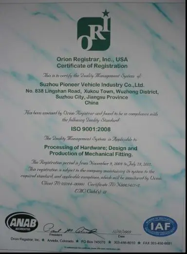 iso