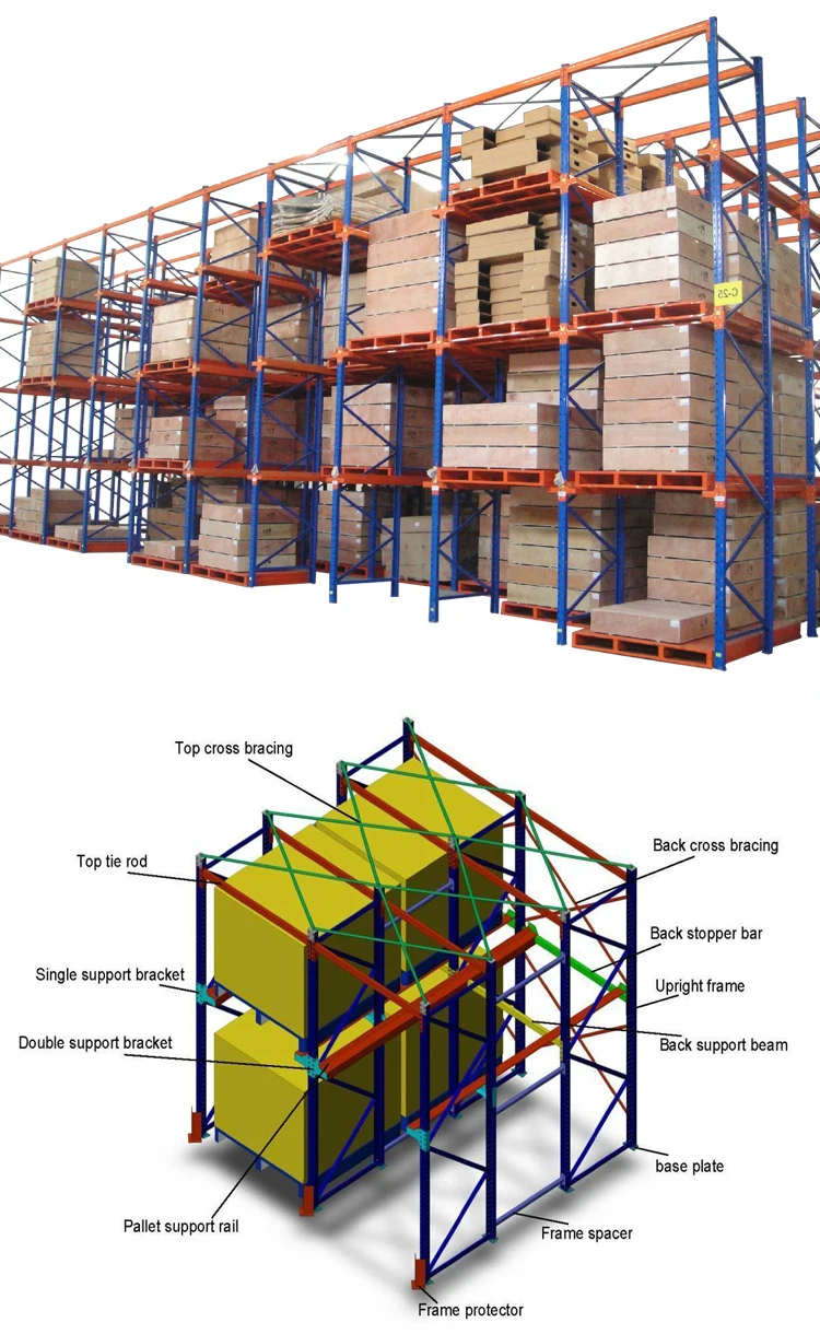 Drive in rack warehouse storage assemble racking supply heavy duty adjustable shelf system customized metal pallet rack manufacture