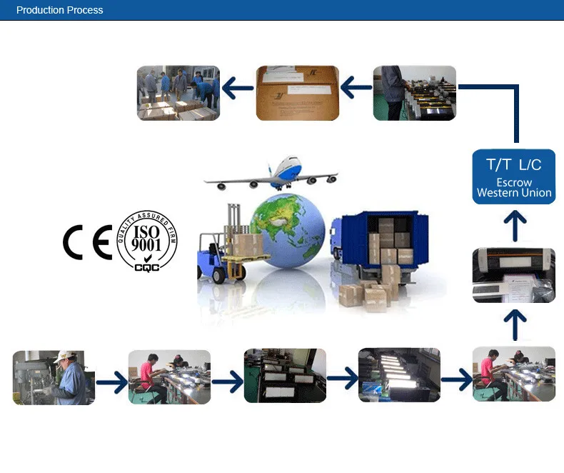 NDT Film Viewer ZYVF