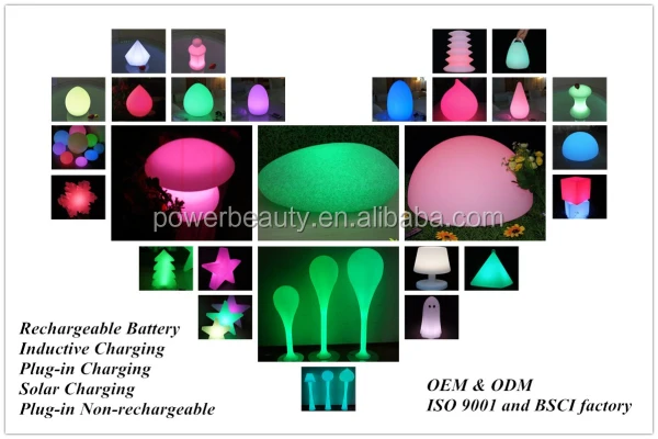 solares de patios luces jardín para decoracion luces iluminación Identificación para productos del Otras decoracion lámparas para y Ybgy76fv