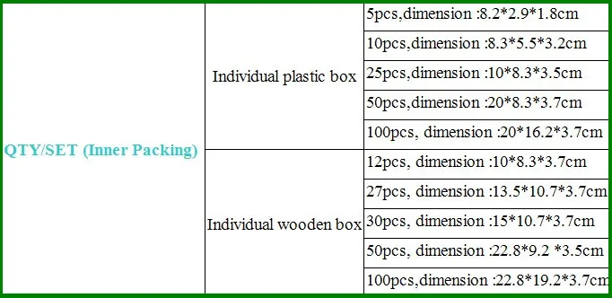 microscope slides boxes.jpg