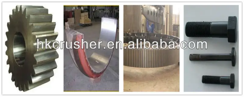 ceramic proppant production line