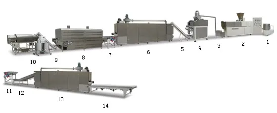 cereals machine11.jpg