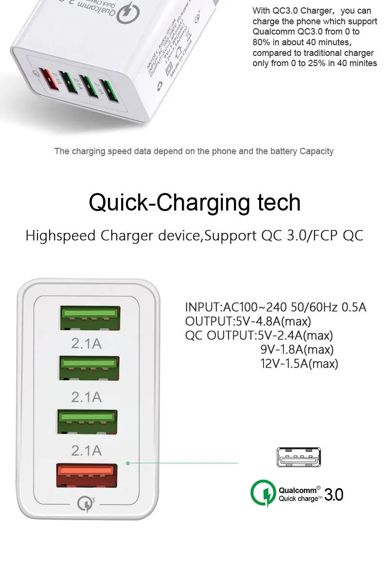 Universal  4 USB Travel Charger Adapter Wall Portable EU Plug Mobile Phone Smart Charger for iPhone XS Max X 8 iPad Tablet