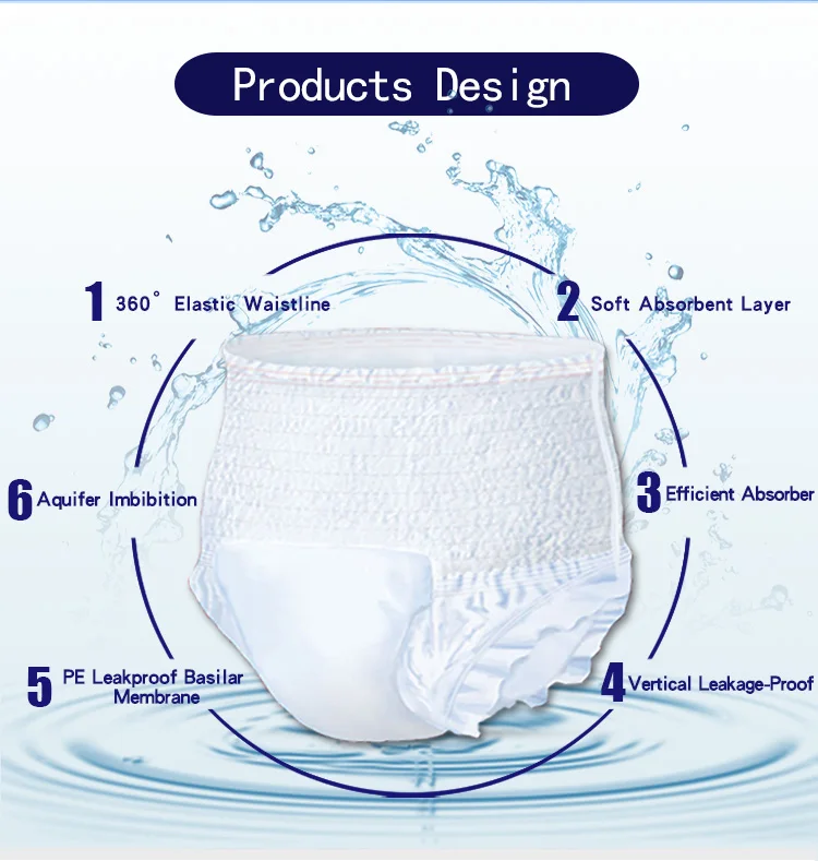 Leak Guard Antileak And Disposable Diaper Type Adult Baby Pullup Pants
