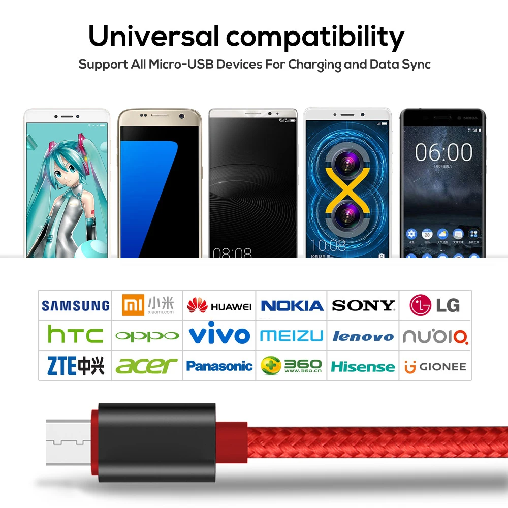 
Custom Logo AC27 1M Nylon Braided 2.4A LED Current Display Phone Charging Micro USB Data Cable 