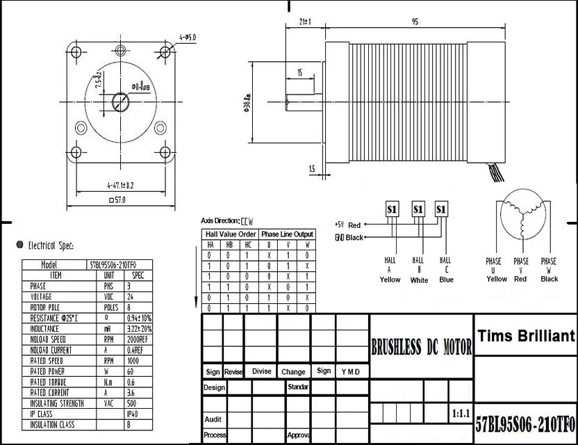 24V  60W 1000rpp brushless dc Motor