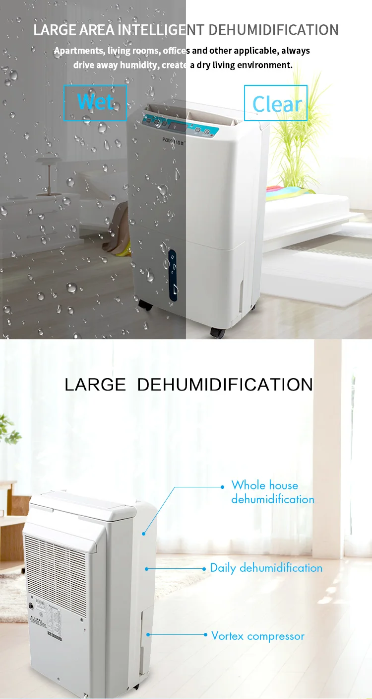 Home Air Purifying Dehumidifier, 20L/Day, 220, 35 - detail 4