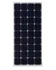 cheap things to sell monocrystalline solar panel 100w in China