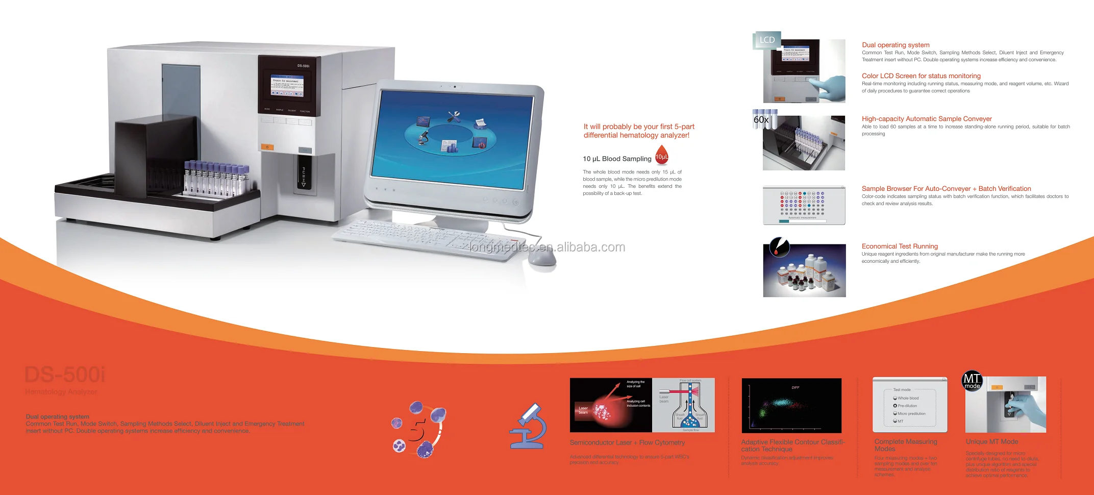 5part Differential Automated Hematology Analyzer Buy Fully Automatic