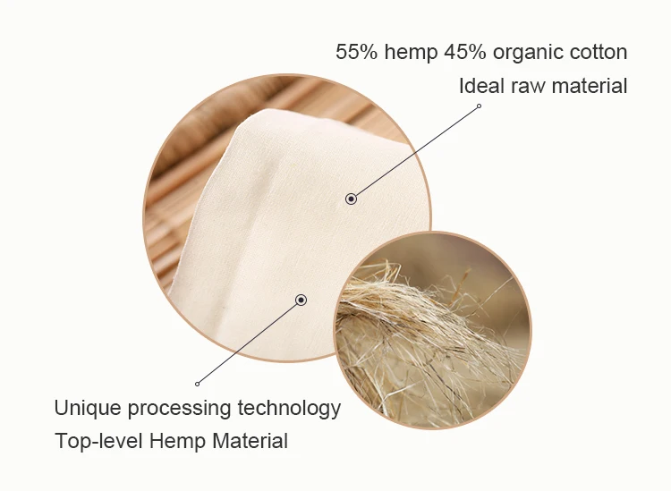 Super Quality Hemp/Cotton Plain Fabric 16sx16sx58x52 for shirts.jpg