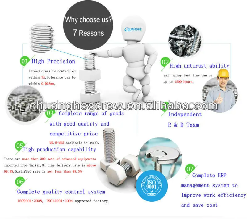 Wholesale Alibaba pvc pipe fitting saddle clamp