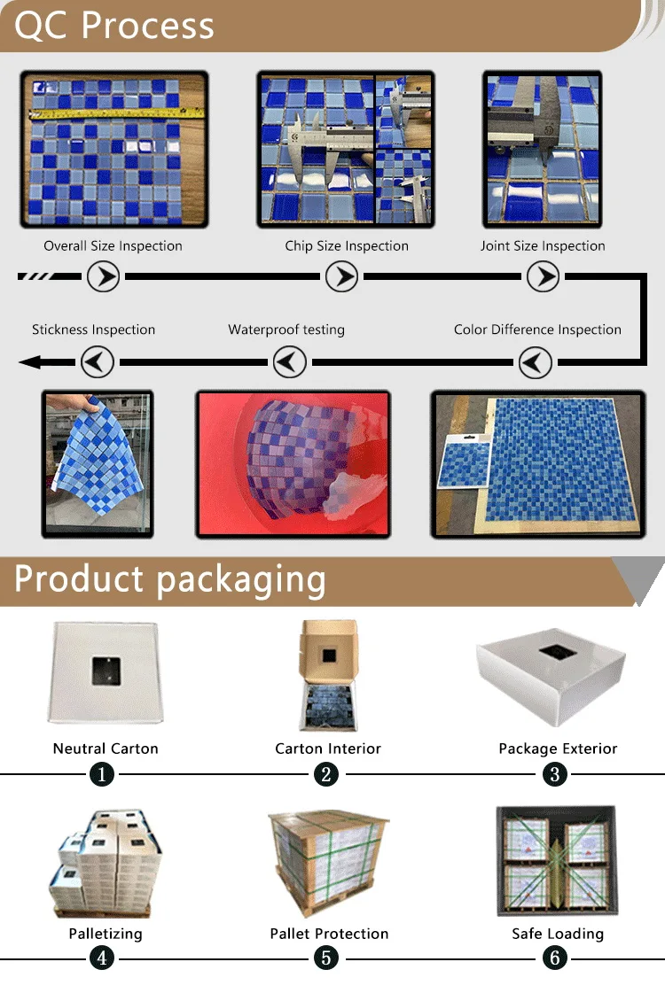 Tile For Bathroom Sea Shell Mosaic