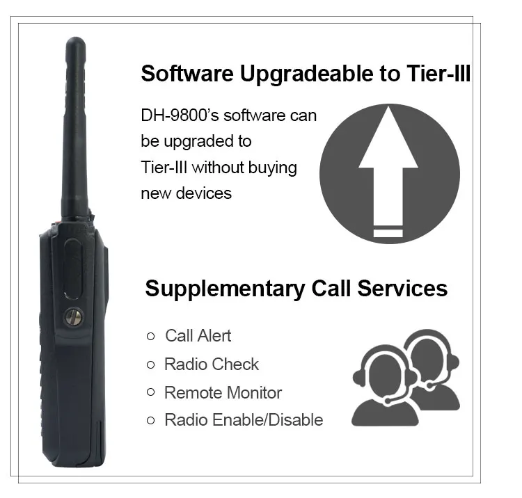 VHF UHF Customized Display Digital Police Radio with GPS