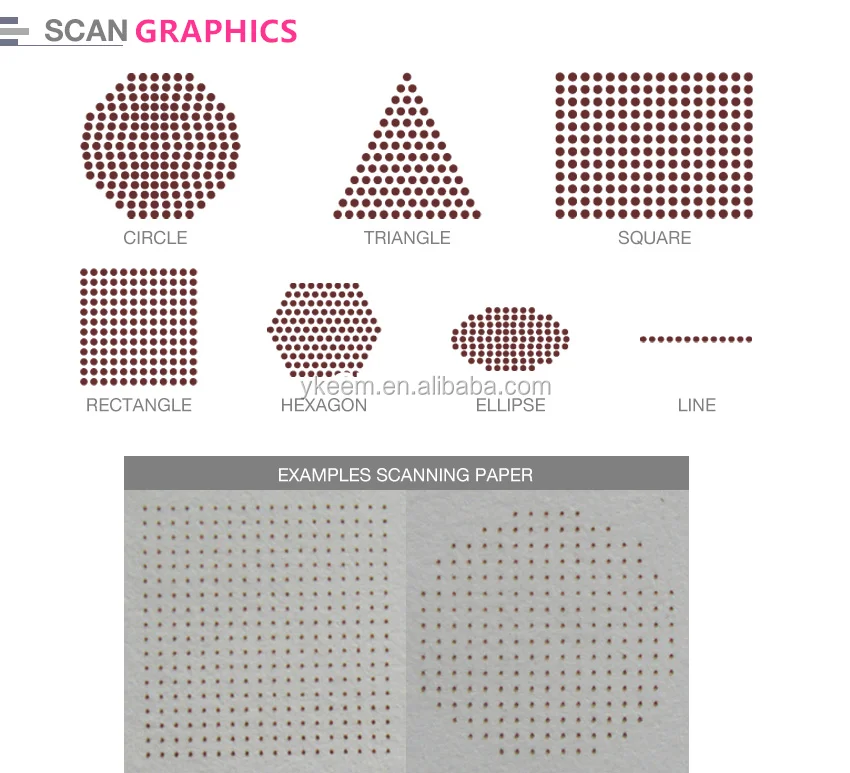 fractional CO2 laser machine.png