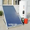 Long operational life wall mounted solar water heater flat panel