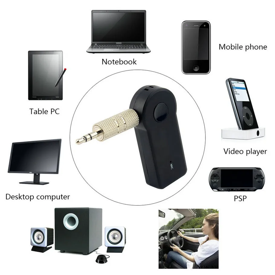 

Bluetooth Music Audio Stereo Adapter Receiver for Car AUX IN Home Speaker MP3