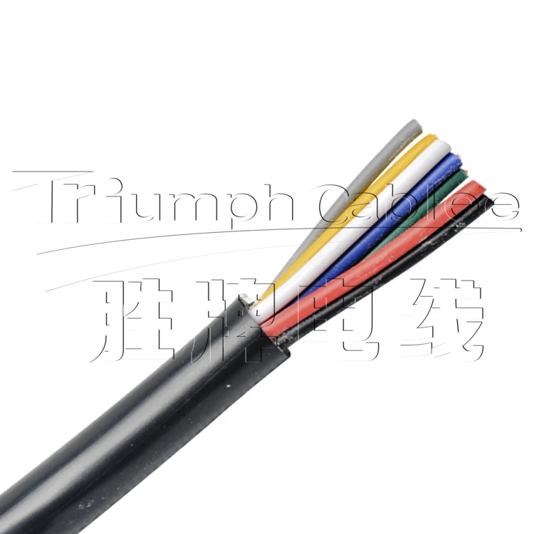 YY CABLE - YSLY AND HSLH CABLE - ANKUX.COM