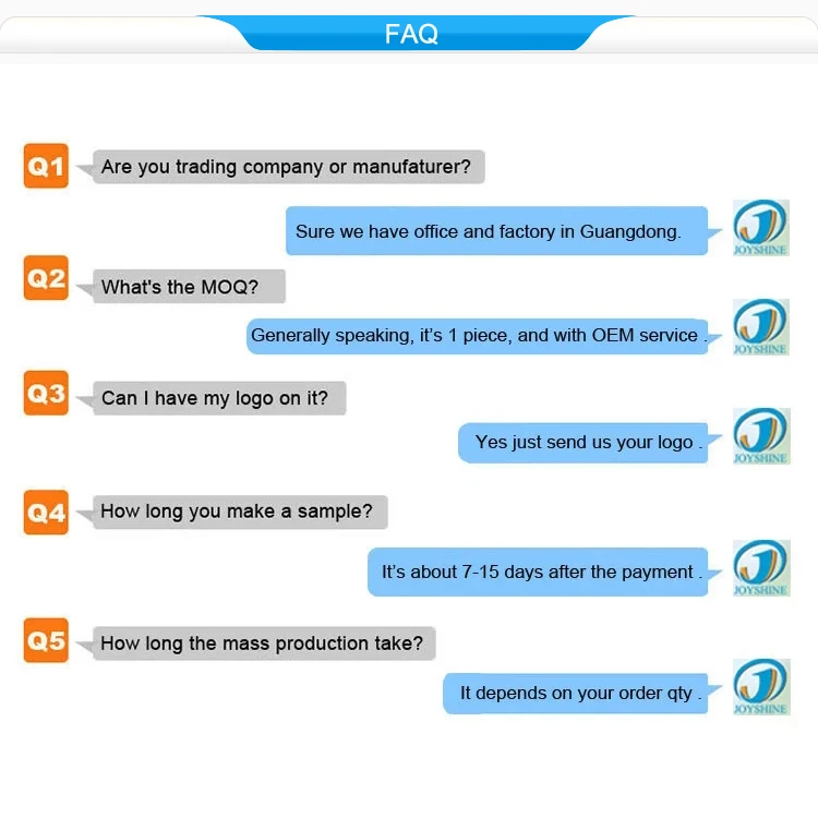 FAQ 2