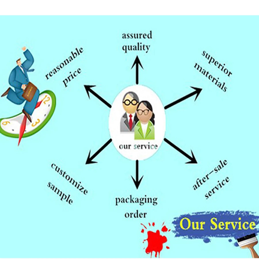 
Factory supply 99% Amlodipine maleate with best price CAS 88150-47-4 