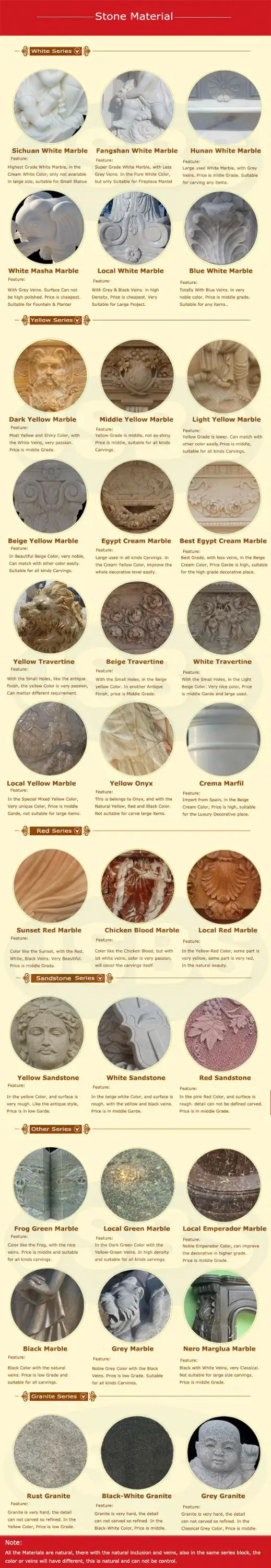 JSBS Stone Material- Total.jpg